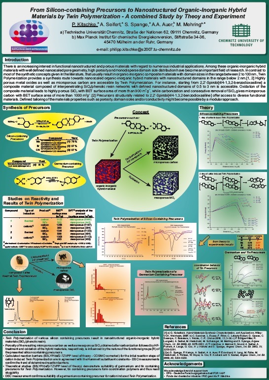 Poster: From Silicon-containg precursors to nanostructured organic-inorganic hybrid materials ...